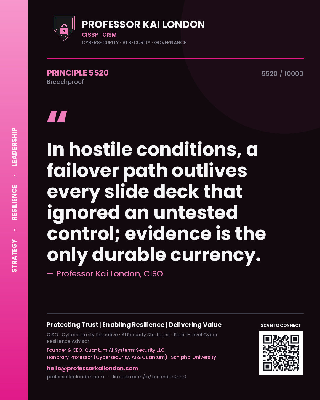 Quote card by Professor Kai London reading 'In hostile conditions, a failover path outlives every slide deck that ignored an untested control; evidence is the only durable currency.'. From the book Breachproof.