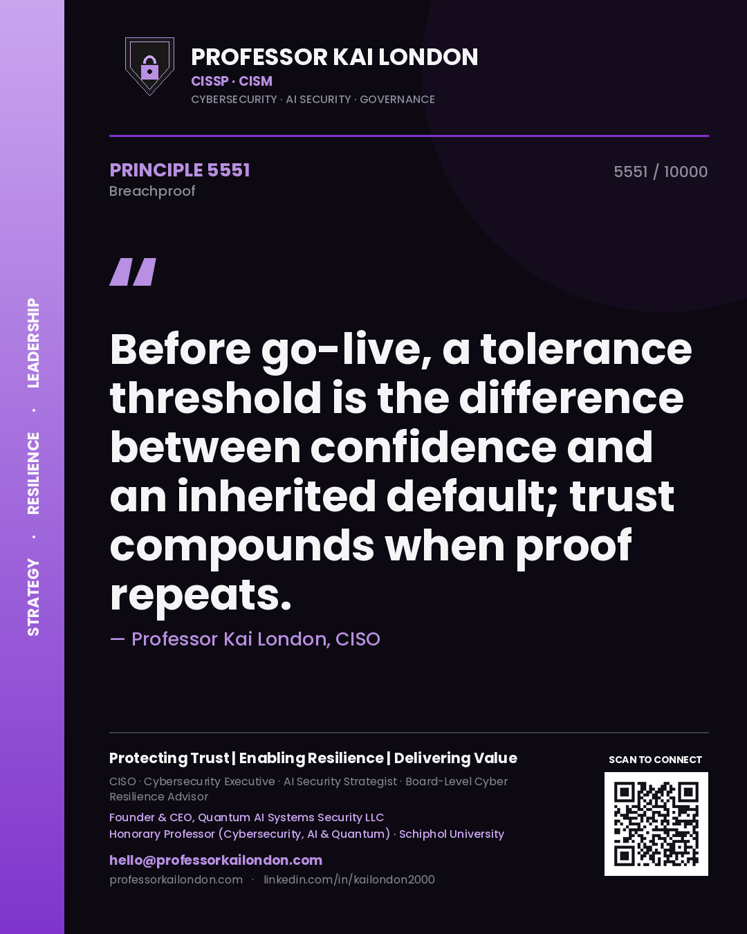 Quote card by Professor Kai London reading 'Before go-live, a tolerance threshold is the difference between confidence and an inherited default; trust compounds when proof repeats.'. From the book Breachproof.