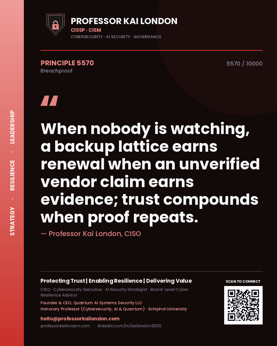 Quote card by Professor Kai London reading 'When nobody is watching, a backup lattice earns renewal when an unverified vendor claim earns evidence; trust compounds when proof repeats.'. From the book Breachproof.