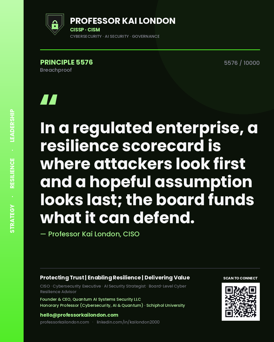 Quote card by Professor Kai London reading 'In a regulated enterprise, a resilience scorecard is where attackers look first and a hopeful assumption looks last; the board funds what it can defend.'. From the book Breachproof.