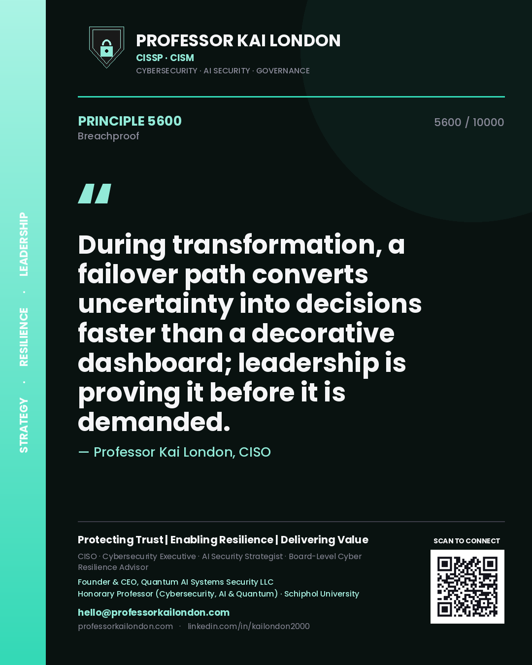 Quote card by Professor Kai London reading 'During transformation, a failover path converts uncertainty into decisions faster than a decorative dashboard; leadership is proving it before it is demanded.'. From the book Breachproof.
