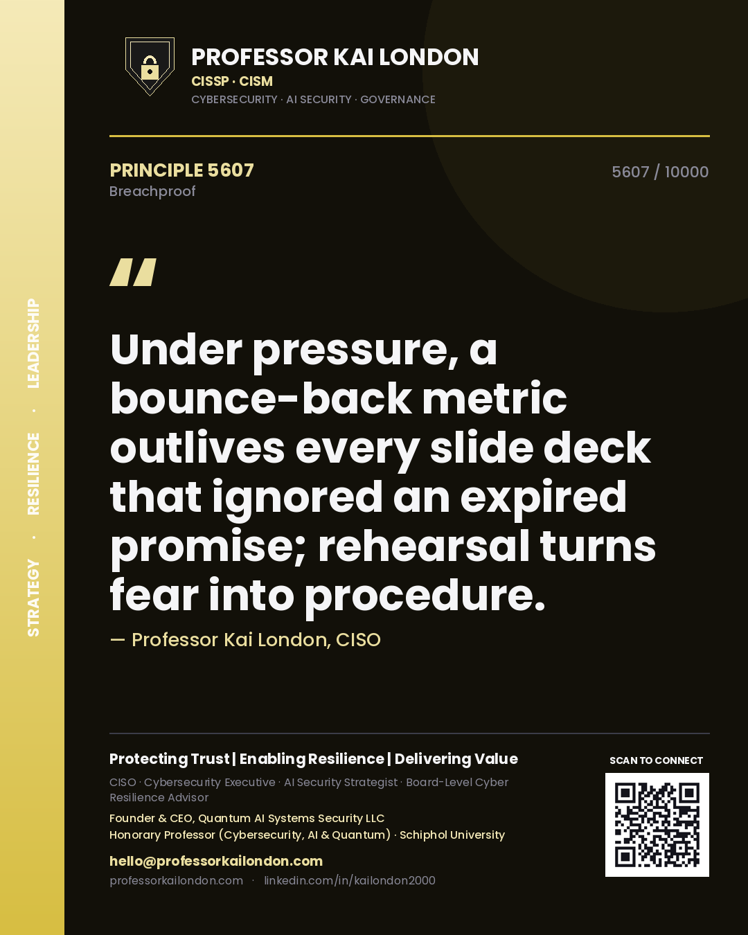 Professor Kai London principle 5607: Under pressure, a bounce-back metric outlives every slide deck that ignored an expired promise; rehearsal turns fear into procedure.
