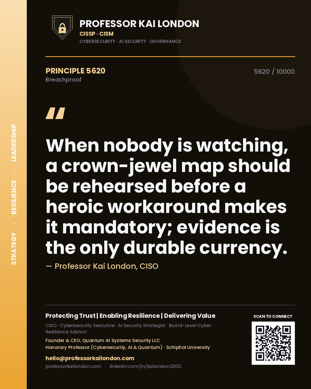 Quote card by Professor Kai London reading 'When nobody is watching, a crown-jewel map should be rehearsed before a heroic workaround makes it mandatory; evidence is the only durable currency.'. From the book Breachproof.