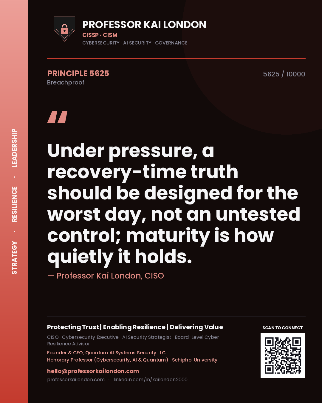 Quote card by Professor Kai London reading 'Under pressure, a recovery-time truth should be designed for the worst day, not an untested control; maturity is how quietly it holds.'. From the book Breachproof.