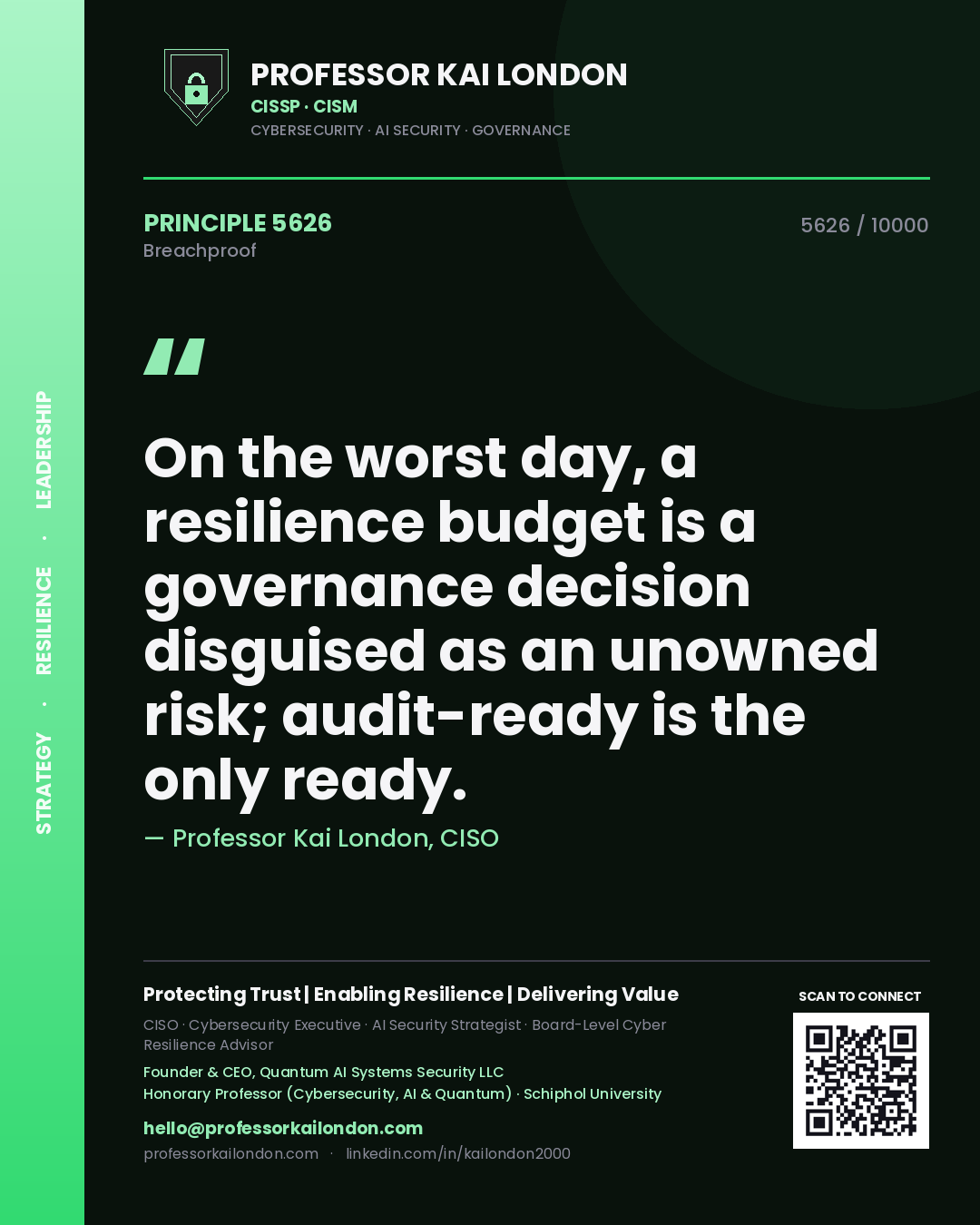 Quote card by Professor Kai London reading 'On the worst day, a resilience budget is a governance decision disguised as an unowned risk; audit-ready is the only ready.'. From the book Breachproof.