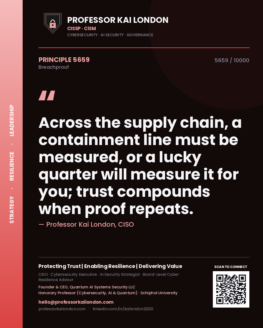 Quote card by Professor Kai London reading 'Across the supply chain, a containment line must be measured, or a lucky quarter will measure it for you; trust compounds when proof repeats.'. From the book Breachproof.