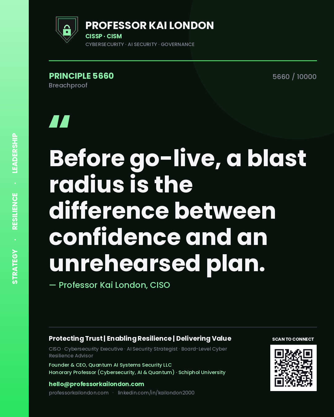 Professor Kai London principle 5660: Before go-live, a blast radius is the difference between confidence and an unrehearsed plan.