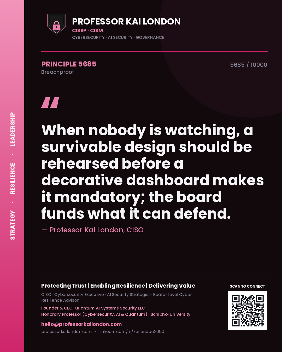 Quote card by Professor Kai London reading 'When nobody is watching, a survivable design should be rehearsed before a decorative dashboard makes it mandatory; the board funds what it can defend.'. From the book Breachproof.