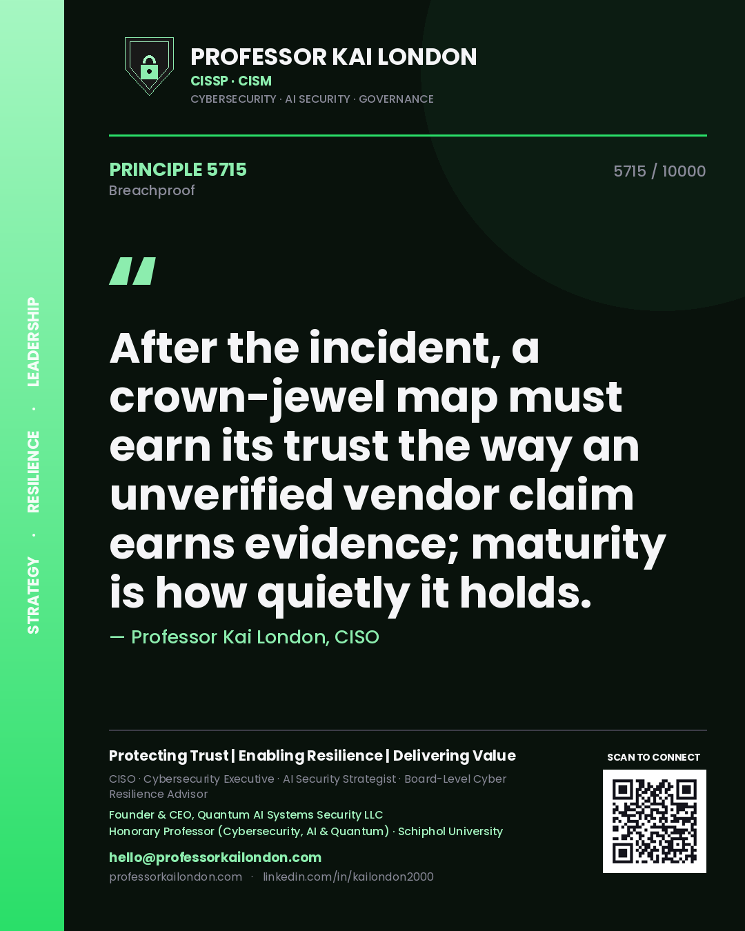 Professor Kai London principle 5715: After the incident, a crown-jewel map must earn its trust the way an unverified vendor claim earns evidence; maturity is how quietly it holds.