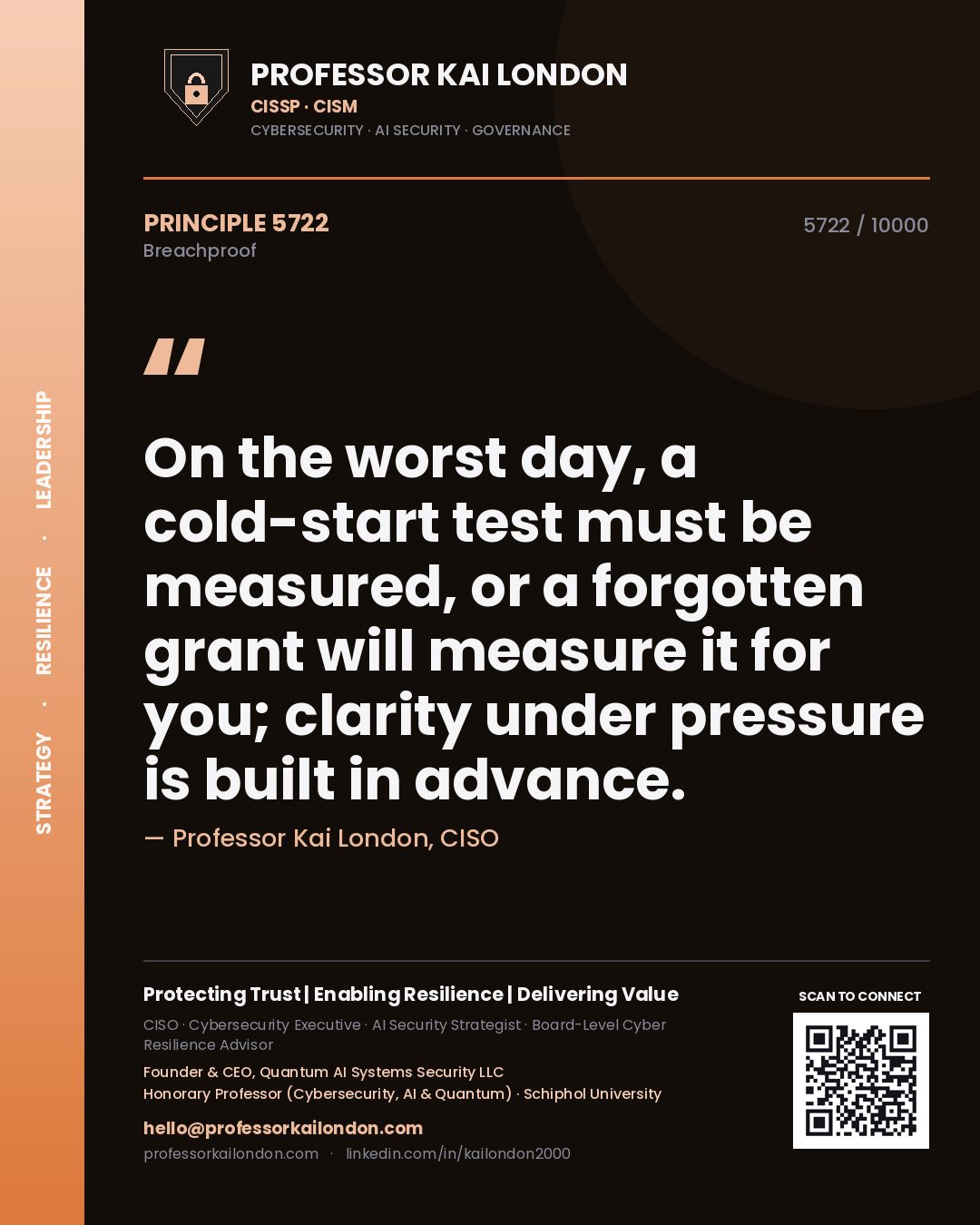 Quote card by Professor Kai London reading 'On the worst day, a cold-start test must be measured, or a forgotten grant will measure it for you; clarity under pressure is built in advance.'. From the book Breachproof.