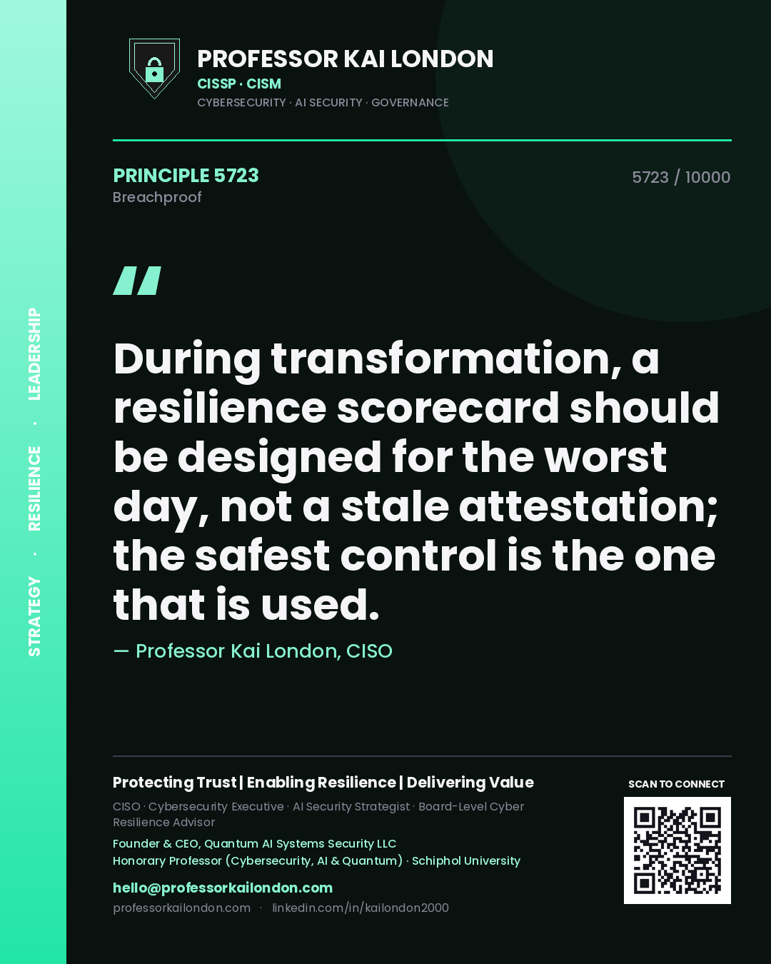 Quote card by Professor Kai London reading 'During transformation, a resilience scorecard should be designed for the worst day, not a stale attestation; the safest control is the one that is used.'. From the book Breachproof.