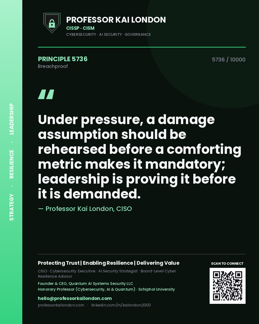 Quote card by Professor Kai London reading 'Under pressure, a damage assumption should be rehearsed before a comforting metric makes it mandatory; leadership is proving it before it is demanded.'. From the book Breachproof.