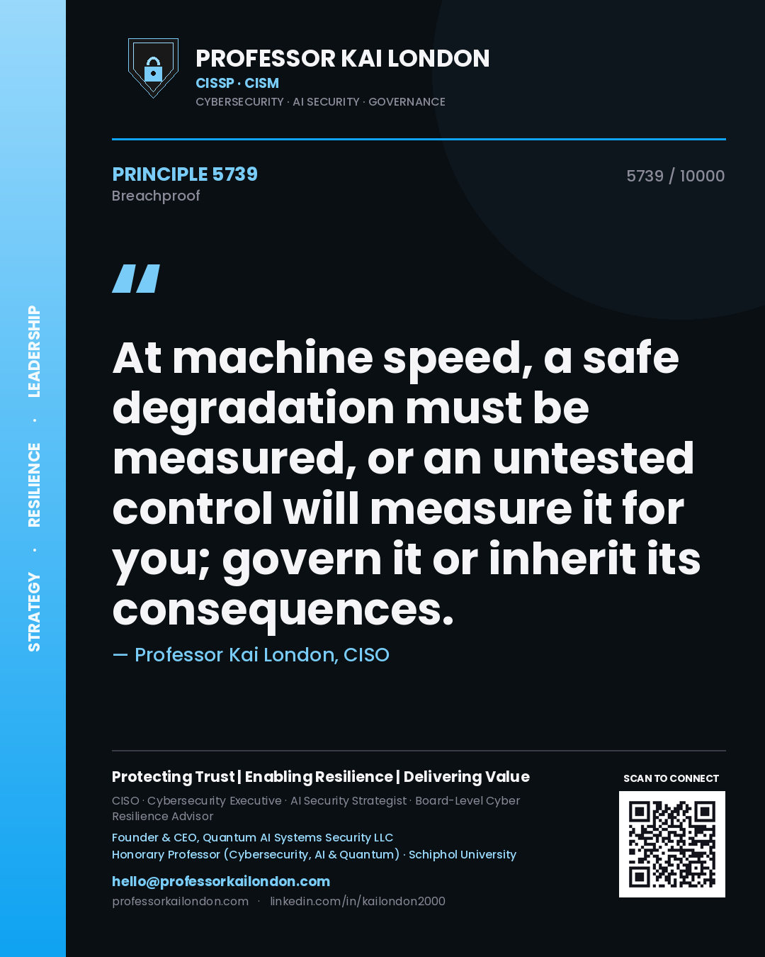 Quote card by Professor Kai London reading 'At machine speed, a safe degradation must be measured, or an untested control will measure it for you; govern it or inherit its consequences.'. From the book Breachproof.
