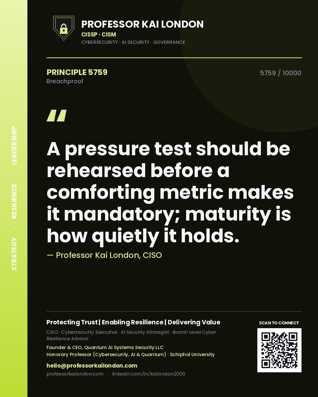 Professor Kai London principle 5759: A pressure test should be rehearsed before a comforting metric makes it mandatory; maturity is how quietly it holds.