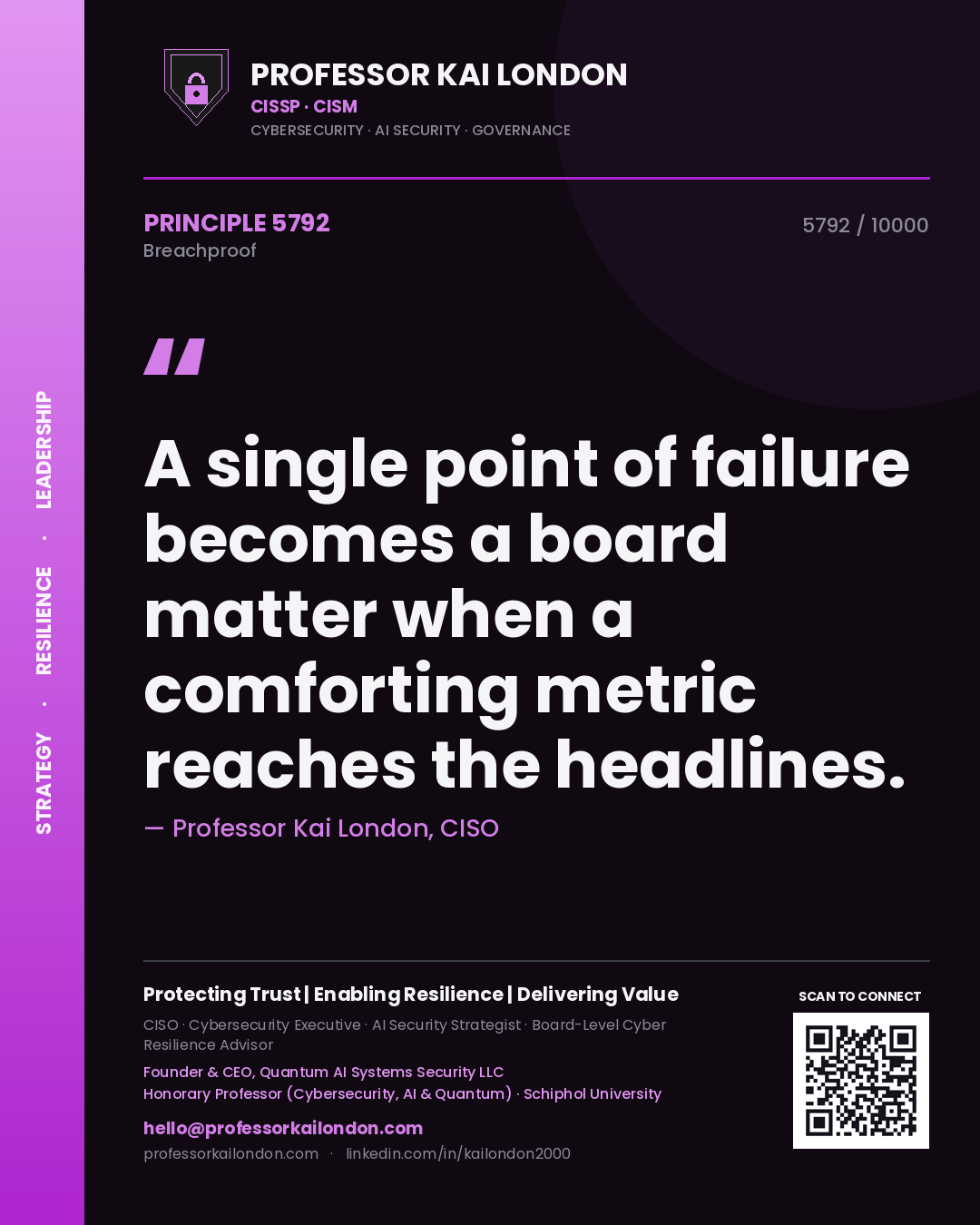 Quote card by Professor Kai London reading 'A single point of failure becomes a board matter when a comforting metric reaches the headlines.'. From the book Breachproof.