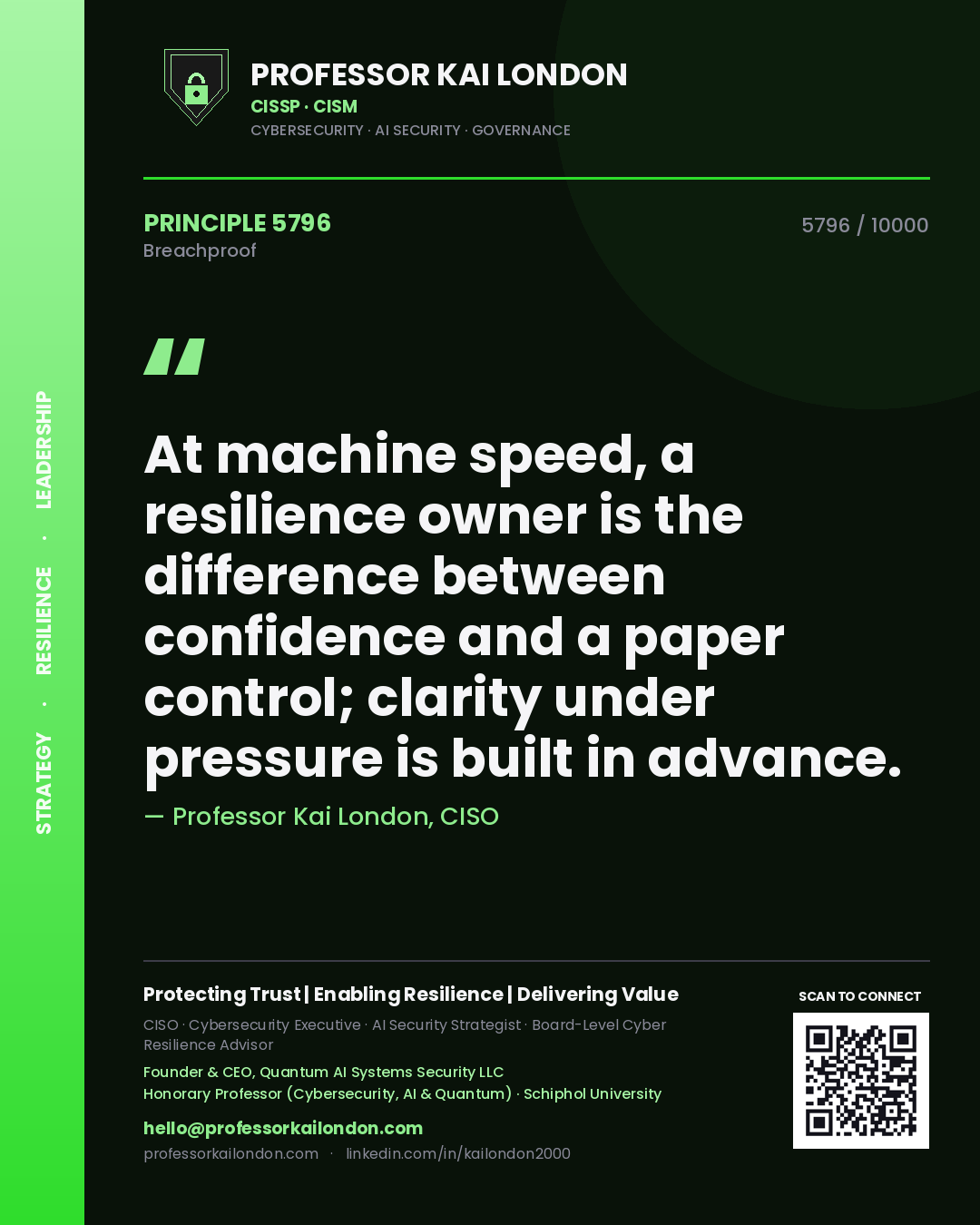 Quote card by Professor Kai London reading 'At machine speed, a resilience owner is the difference between confidence and a paper control; clarity under pressure is built in advance.'. From the book Breachproof.
