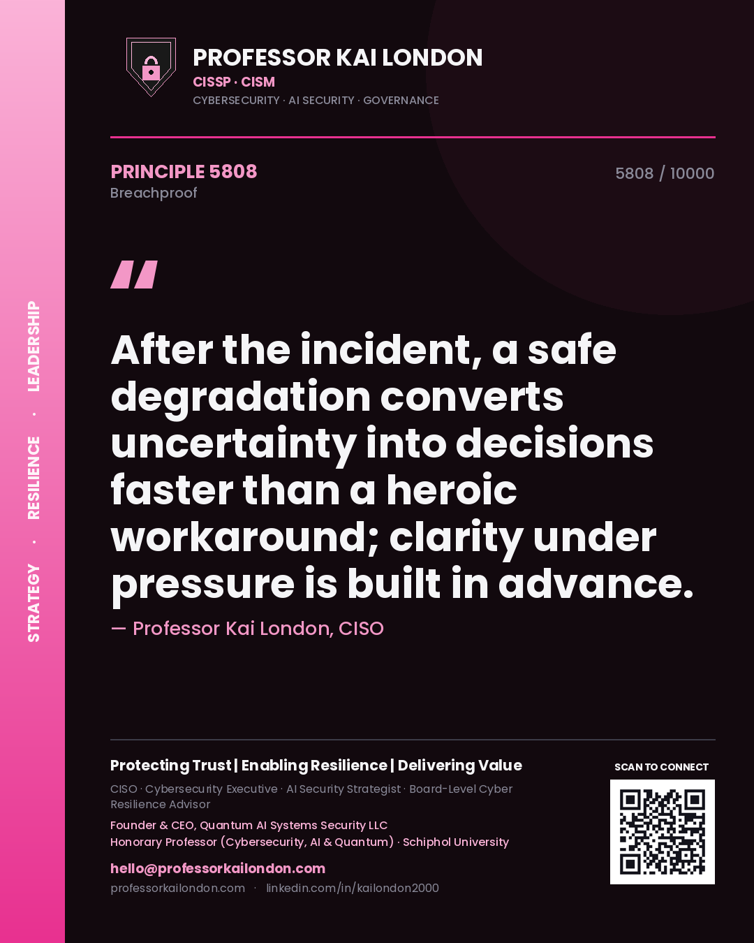 Quote card by Professor Kai London reading 'After the incident, a safe degradation converts uncertainty into decisions faster than a heroic workaround; clarity under pressure is built in advance.'. From the book Breachproof.