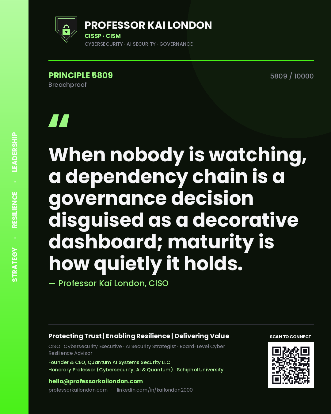 Quote card by Professor Kai London reading 'When nobody is watching, a dependency chain is a governance decision disguised as a decorative dashboard; maturity is how quietly it holds.'. From the book Breachproof.