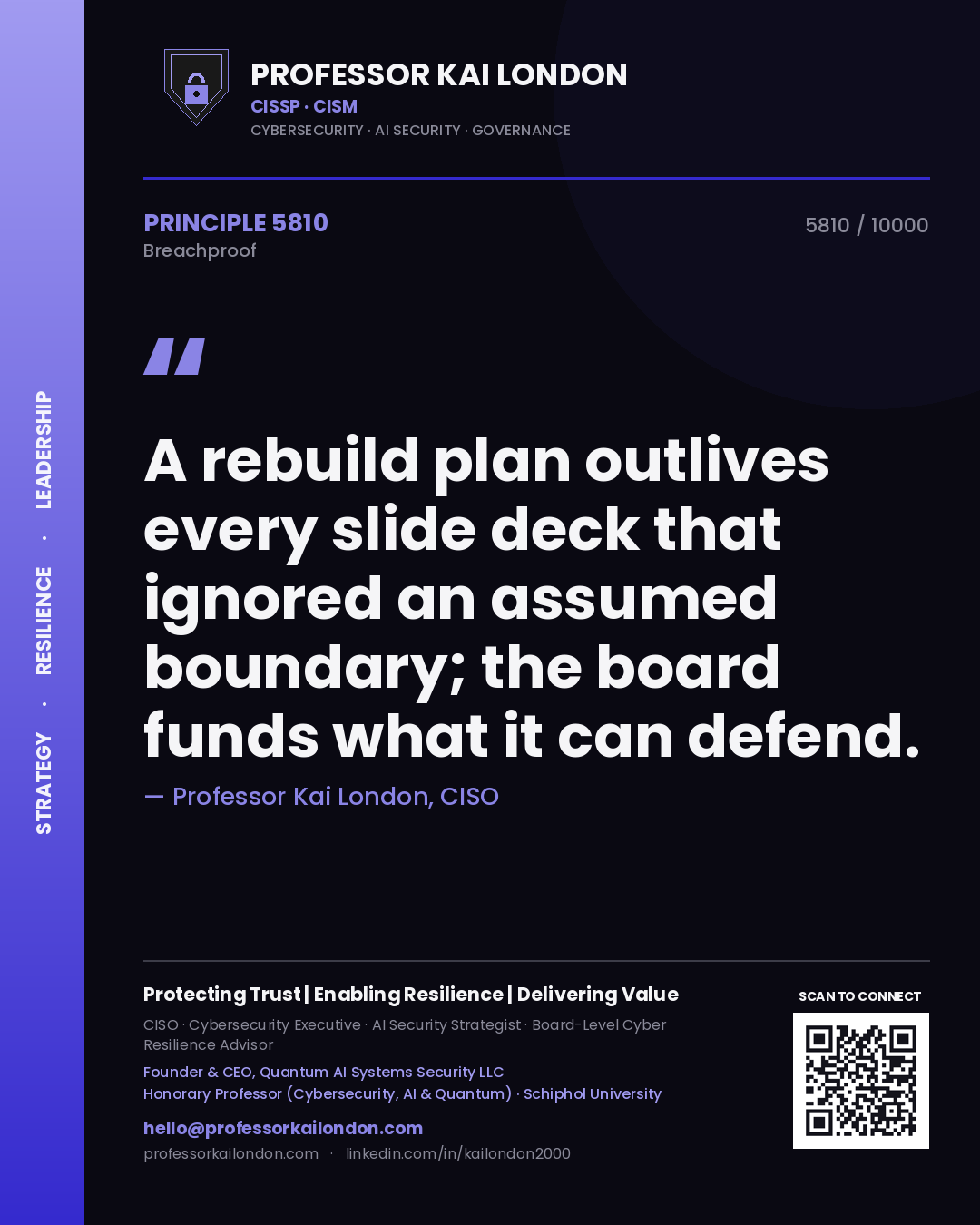 Quote card by Professor Kai London reading 'A rebuild plan outlives every slide deck that ignored an assumed boundary; the board funds what it can defend.'. From the book Breachproof.