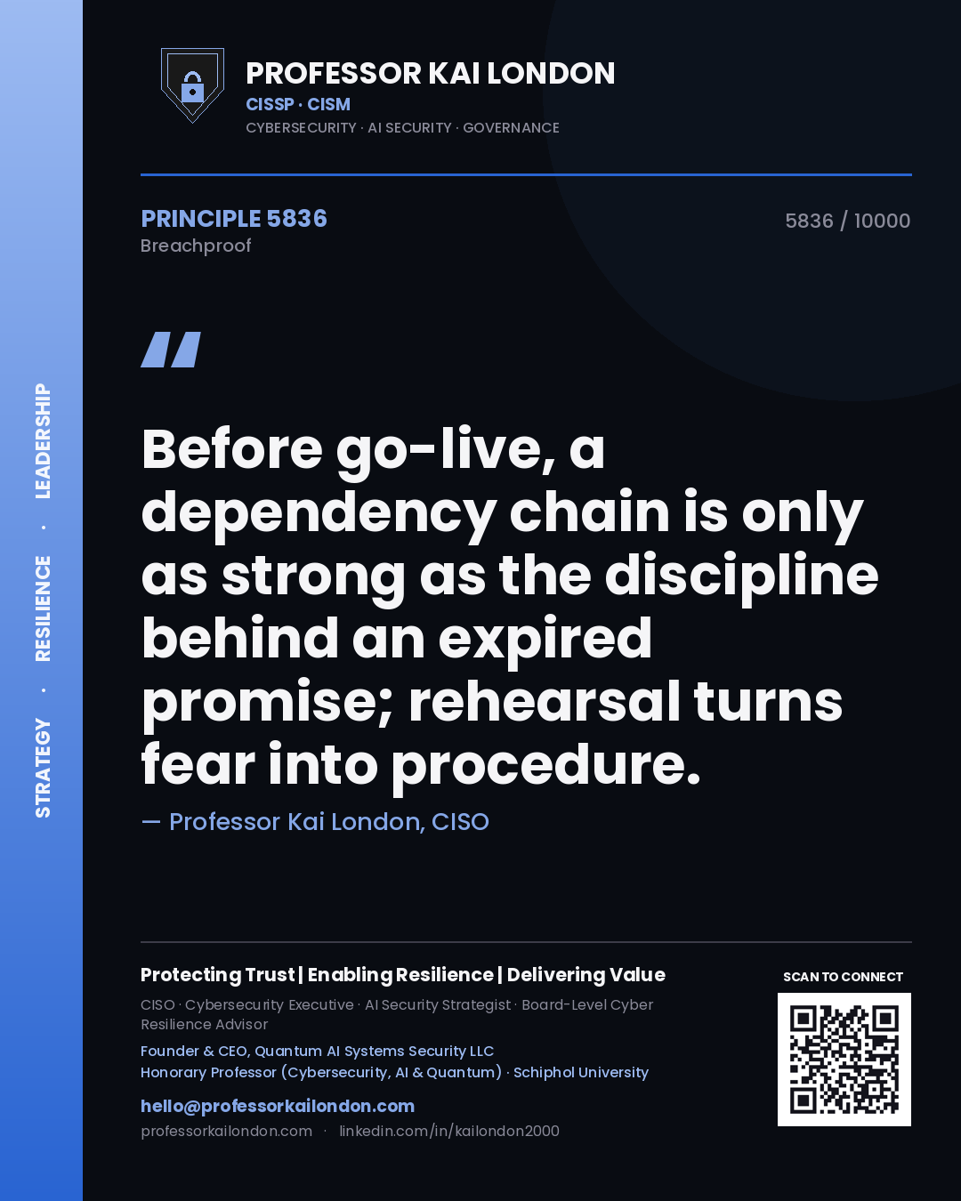 Quote card by Professor Kai London reading 'Before go-live, a dependency chain is only as strong as the discipline behind an expired promise; rehearsal turns fear into procedure.'. From the book Breachproof.