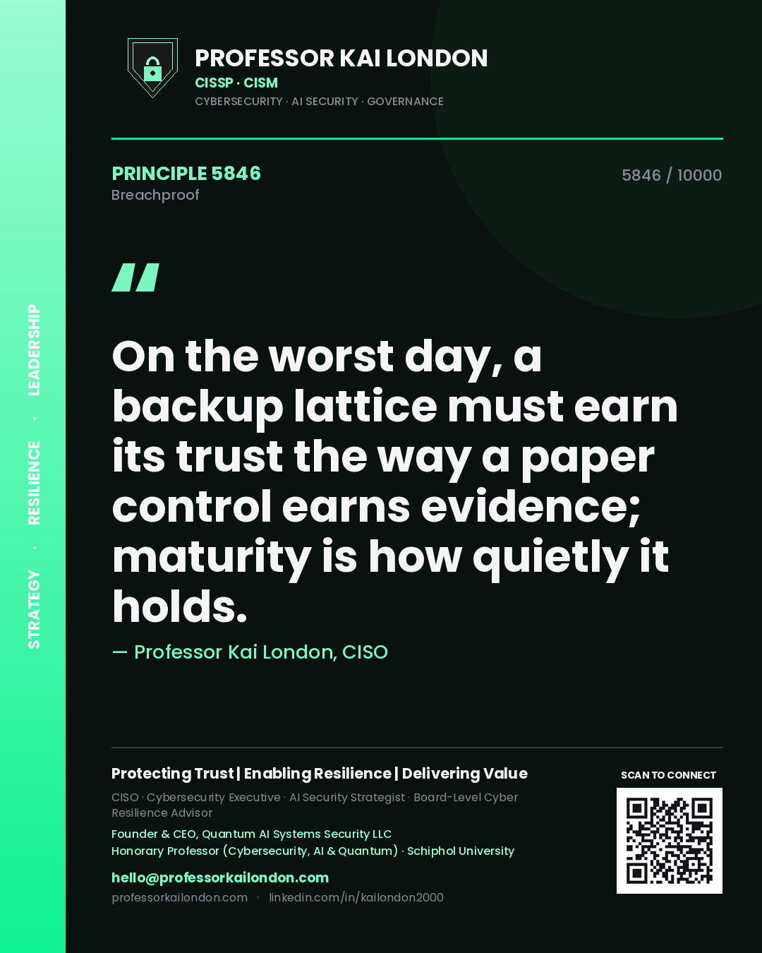 Quote card by Professor Kai London reading 'On the worst day, a backup lattice must earn its trust the way a paper control earns evidence; maturity is how quietly it holds.'. From the book Breachproof.