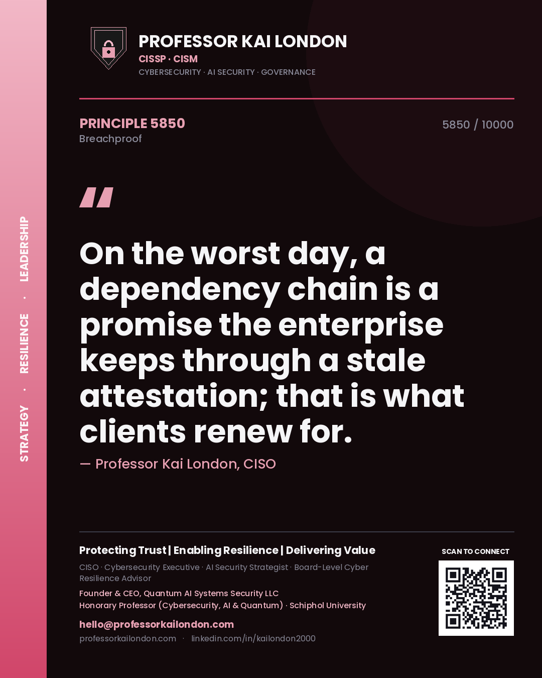 Professor Kai London principle 5850: On the worst day, a dependency chain is a promise the enterprise keeps through a stale attestation; that is what clients renew for.