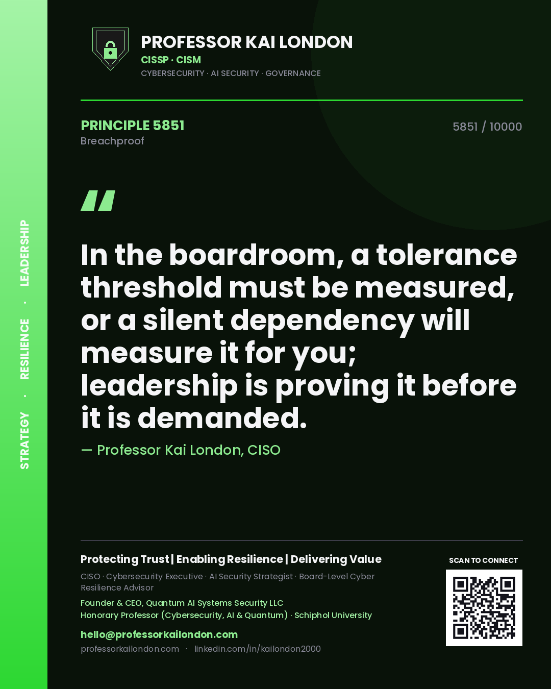 Professor Kai London principle 5851: In the boardroom, a tolerance threshold must be measured, or a silent dependency will measure it for you; leadership is proving it before it is demanded.