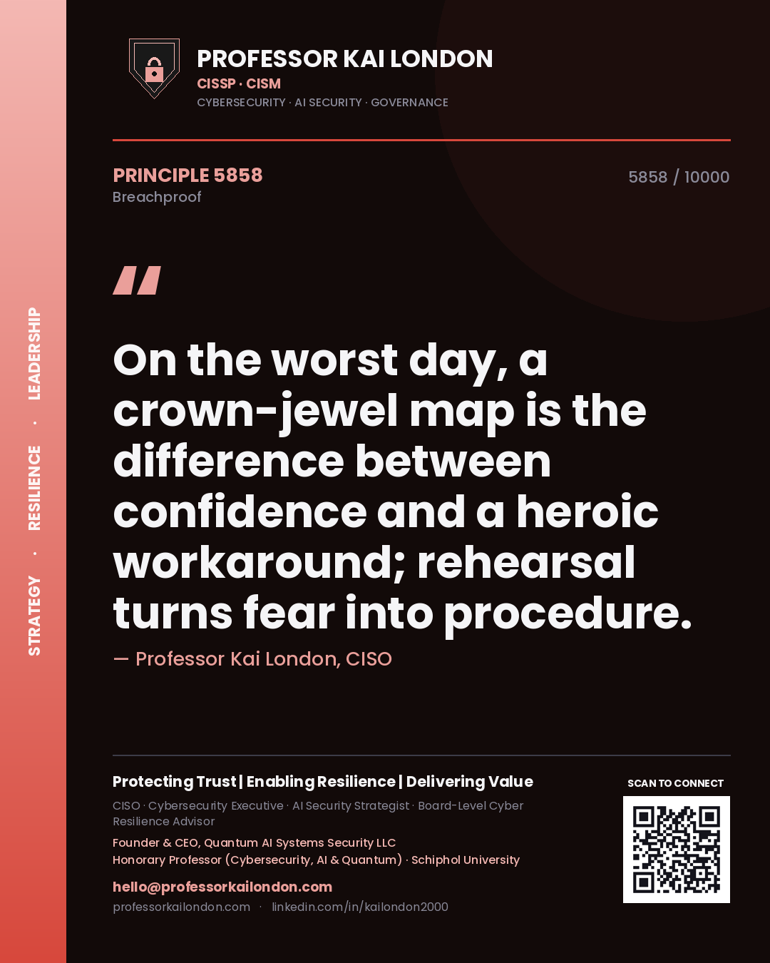 Quote card by Professor Kai London reading 'On the worst day, a crown-jewel map is the difference between confidence and a heroic workaround; rehearsal turns fear into procedure.'. From the book Breachproof.
