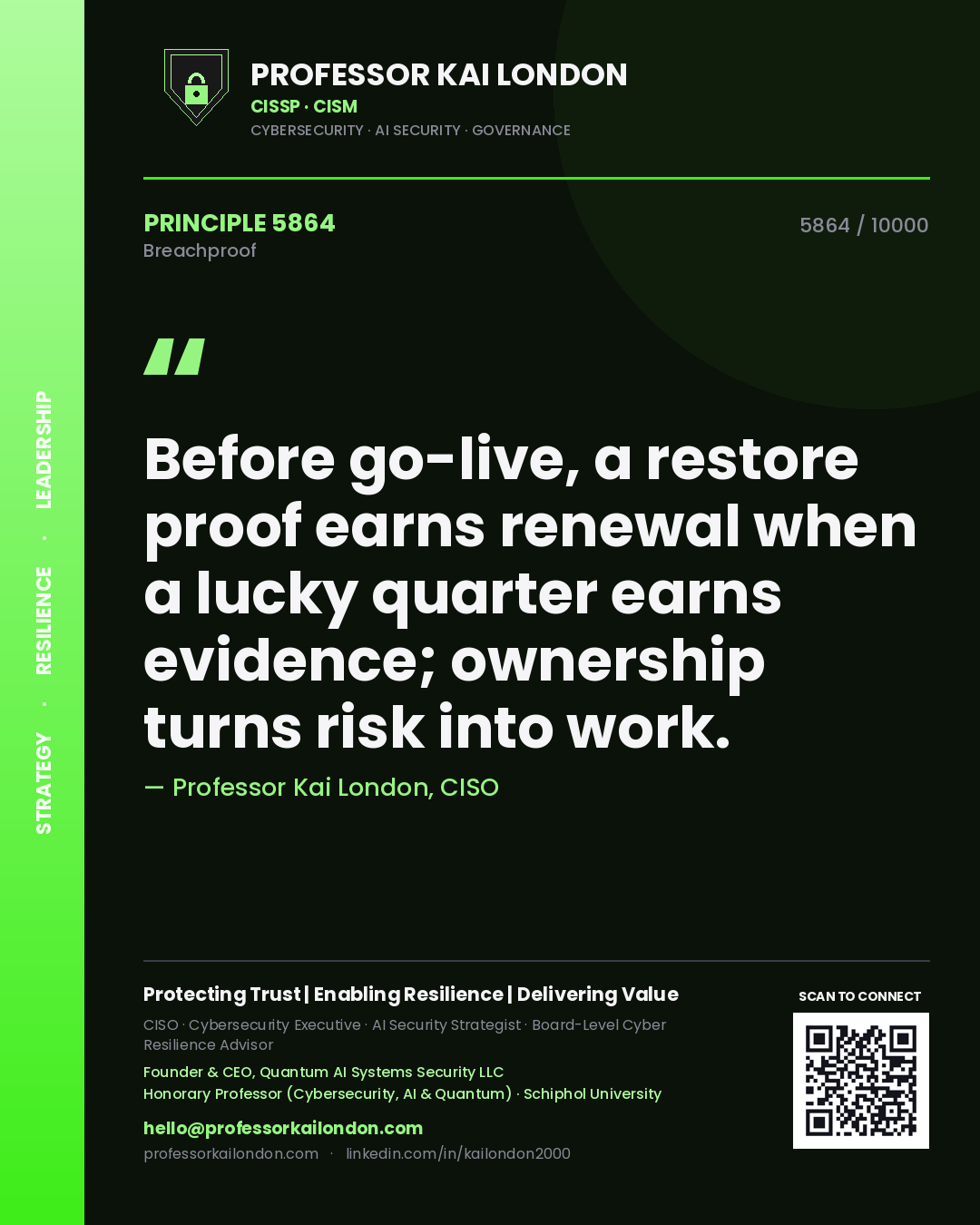 Quote card by Professor Kai London reading 'Before go-live, a restore proof earns renewal when a lucky quarter earns evidence; ownership turns risk into work.'. From the book Breachproof.