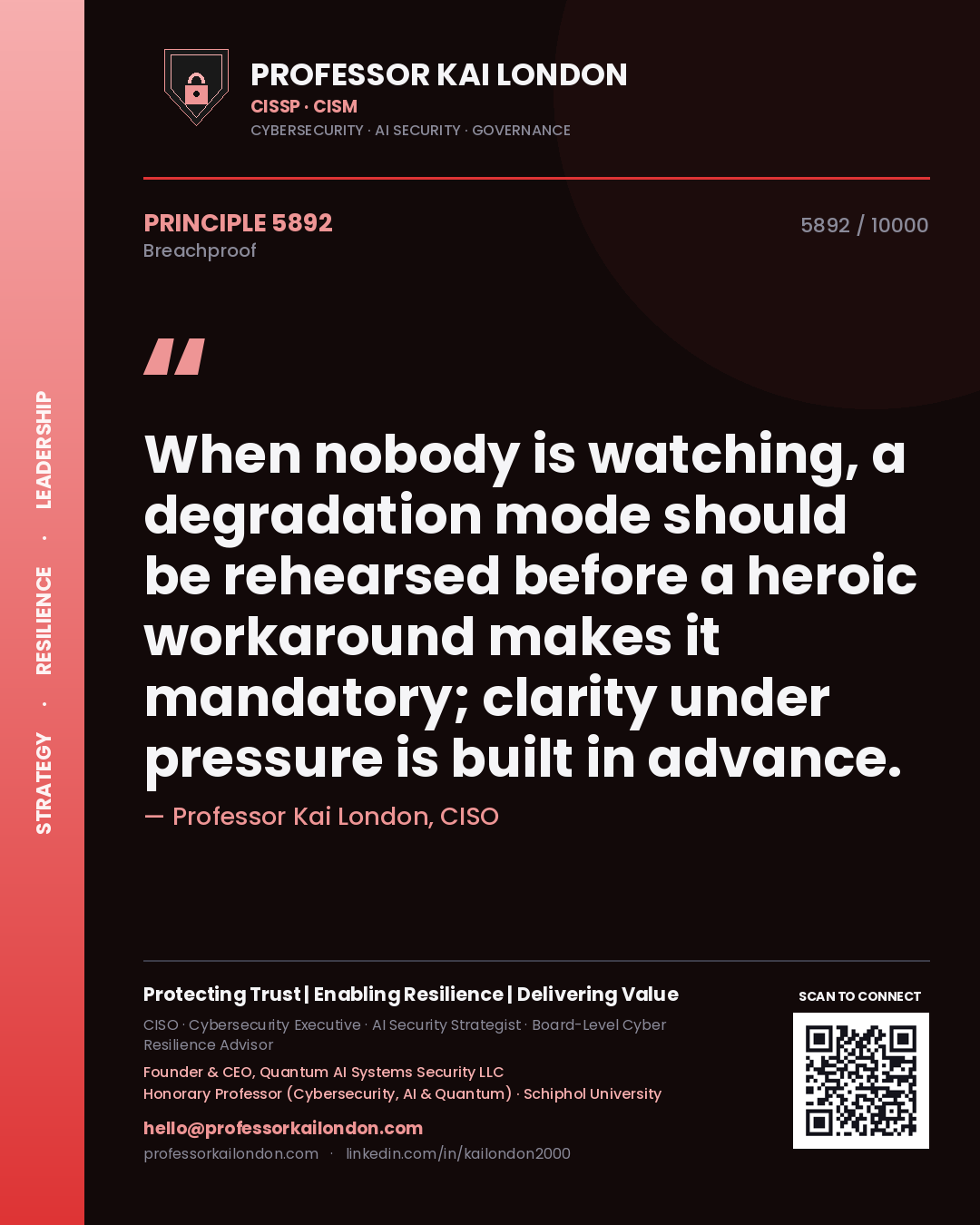 Quote card by Professor Kai London reading 'When nobody is watching, a degradation mode should be rehearsed before a heroic workaround makes it mandatory; clarity under pressure is built in advance.'. From the book Breachproof.