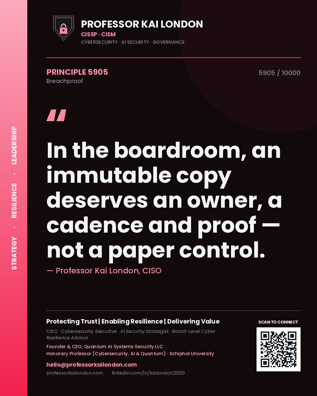 Quote card by Professor Kai London reading 'In the boardroom, an immutable copy deserves an owner, a cadence and proof — not a paper control.'. From the book Breachproof.