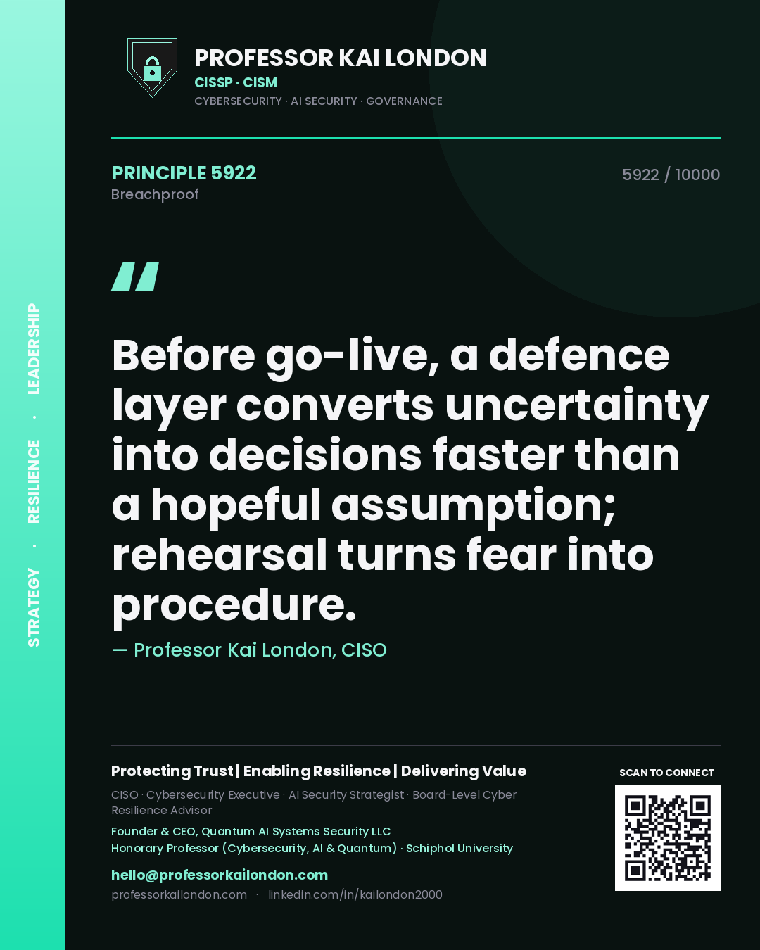 Professor Kai London principle 5922: Before go-live, a defence layer converts uncertainty into decisions faster than a hopeful assumption; rehearsal turns fear into procedure.