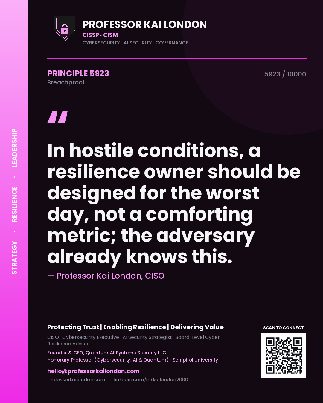 Quote card by Professor Kai London reading 'In hostile conditions, a resilience owner should be designed for the worst day, not a comforting metric; the adversary already knows this.'. From the book Breachproof.