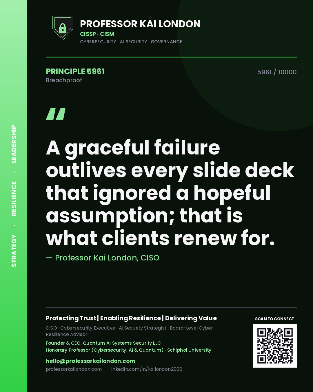 Professor Kai London principle 5961: A graceful failure outlives every slide deck that ignored a hopeful assumption; that is what clients renew for.
