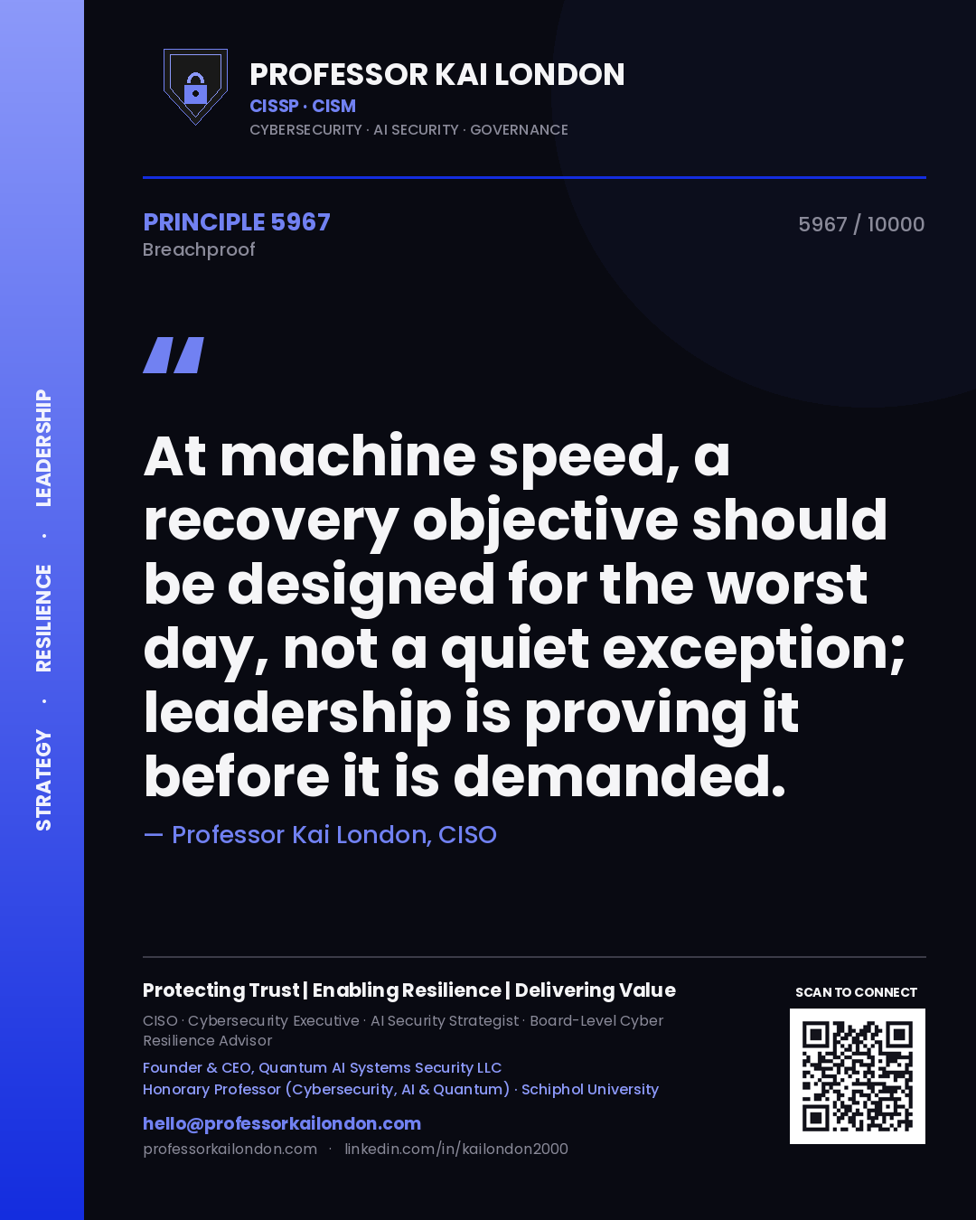 Quote card by Professor Kai London reading 'At machine speed, a recovery objective should be designed for the worst day, not a quiet exception; leadership is proving it before it is demanded.'. From the book Breachproof.