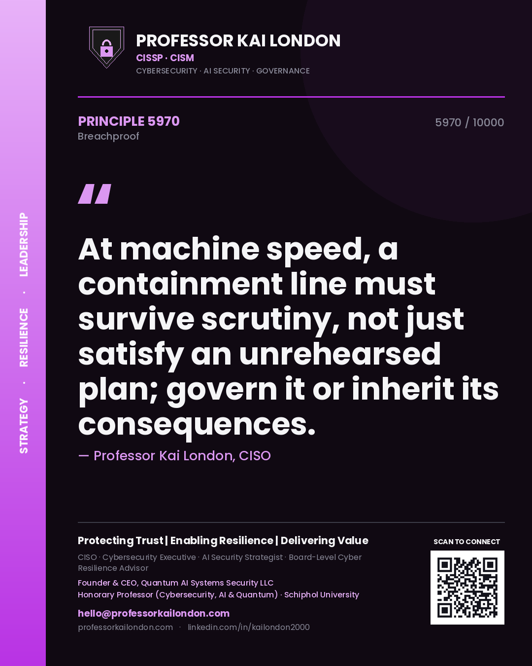 Professor Kai London principle 5970: At machine speed, a containment line must survive scrutiny, not just satisfy an unrehearsed plan; govern it or inherit its consequences.