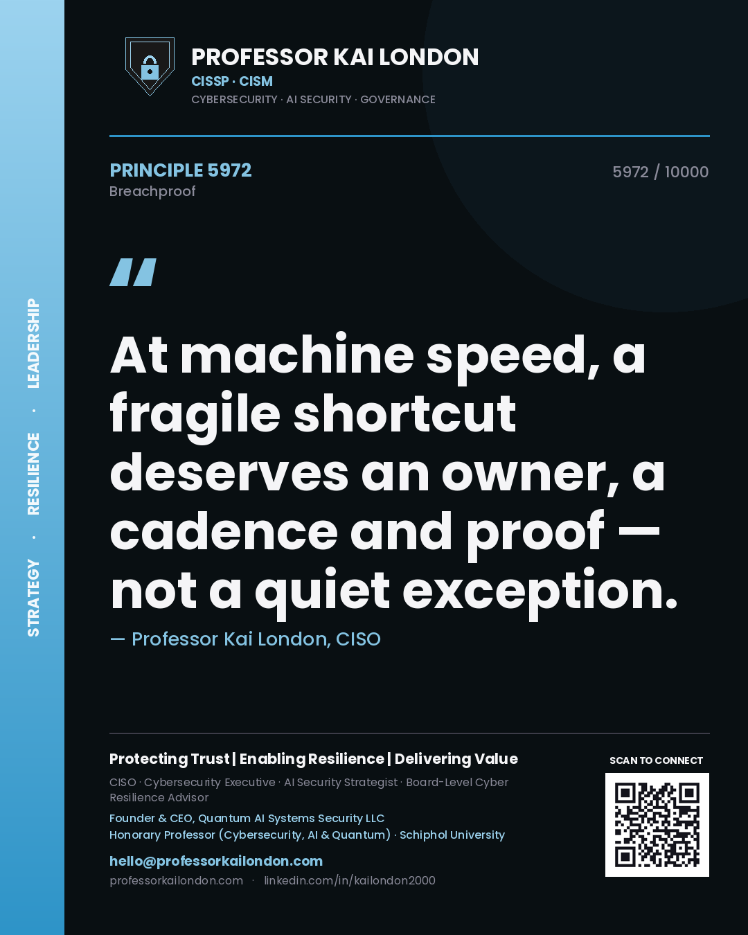 Quote card by Professor Kai London reading 'At machine speed, a fragile shortcut deserves an owner, a cadence and proof — not a quiet exception.'. From the book Breachproof.