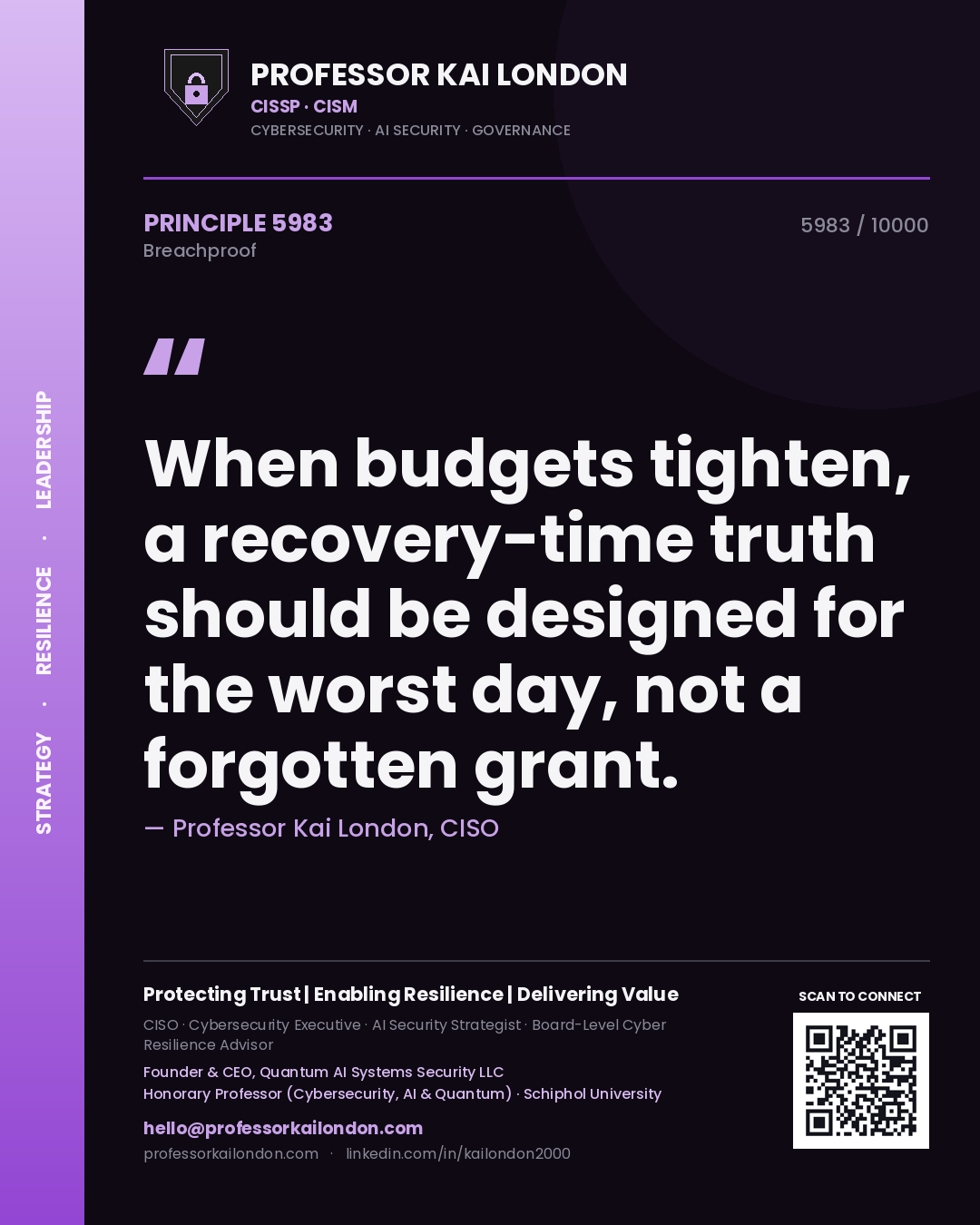 Quote card by Professor Kai London reading 'When budgets tighten, a recovery-time truth should be designed for the worst day, not a forgotten grant.'. From the book Breachproof.