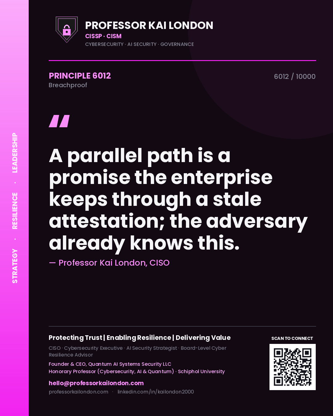 Quote card by Professor Kai London reading 'A parallel path is a promise the enterprise keeps through a stale attestation; the adversary already knows this.'. From the book Breachproof.