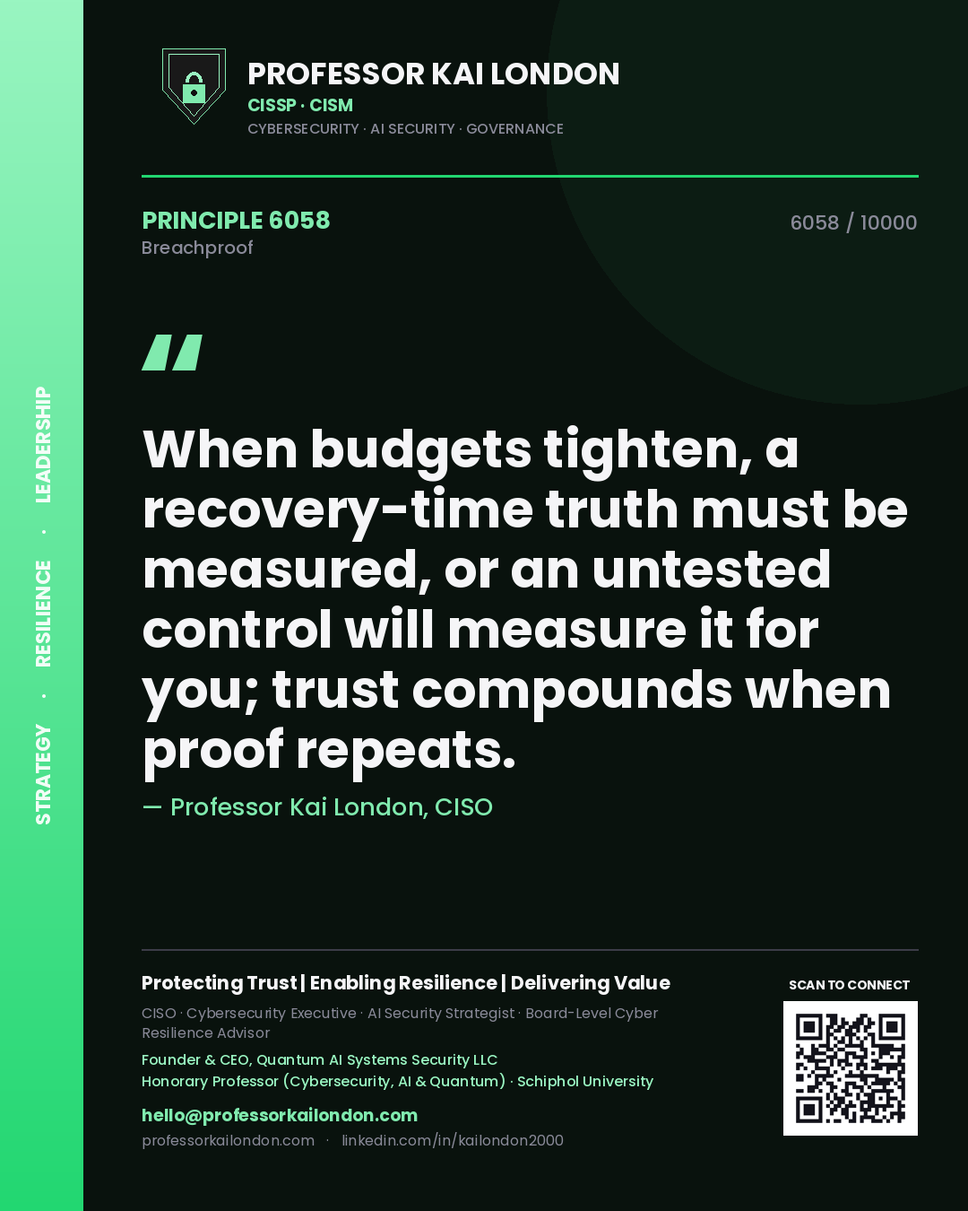 Quote card by Professor Kai London reading 'When budgets tighten, a recovery-time truth must be measured, or an untested control will measure it for you; trust compounds when proof repeats.'. From the book Breachproof.