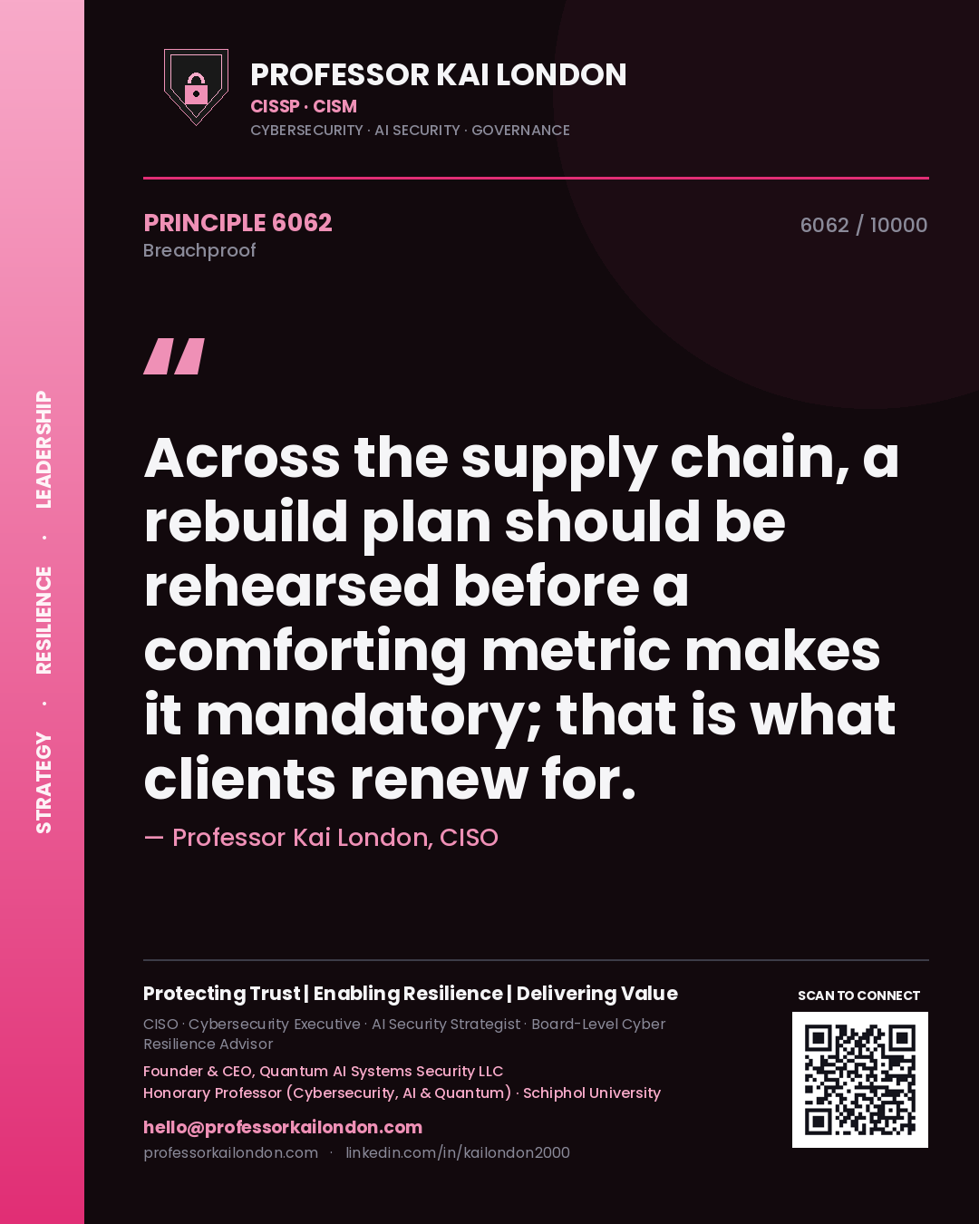 Quote card by Professor Kai London reading 'Across the supply chain, a rebuild plan should be rehearsed before a comforting metric makes it mandatory; that is what clients renew for.'. From the book Breachproof.
