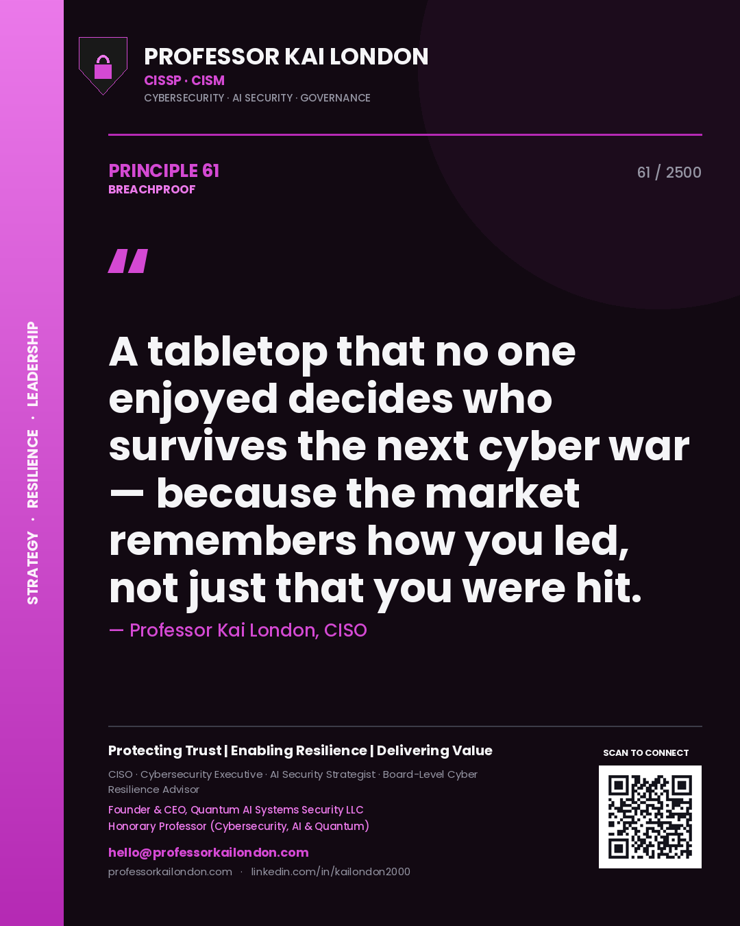 Quote card by Professor Kai London reading 'A tabletop that no one enjoyed decides who survives the next cyber war — because the market remembers how you led, not just that you were hit.'. From the book Breachproof.