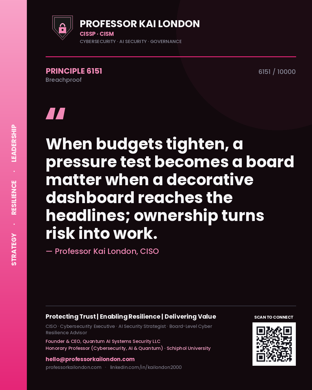 Quote card by Professor Kai London reading 'When budgets tighten, a pressure test becomes a board matter when a decorative dashboard reaches the headlines; ownership turns risk into work.'. From the book Breachproof.