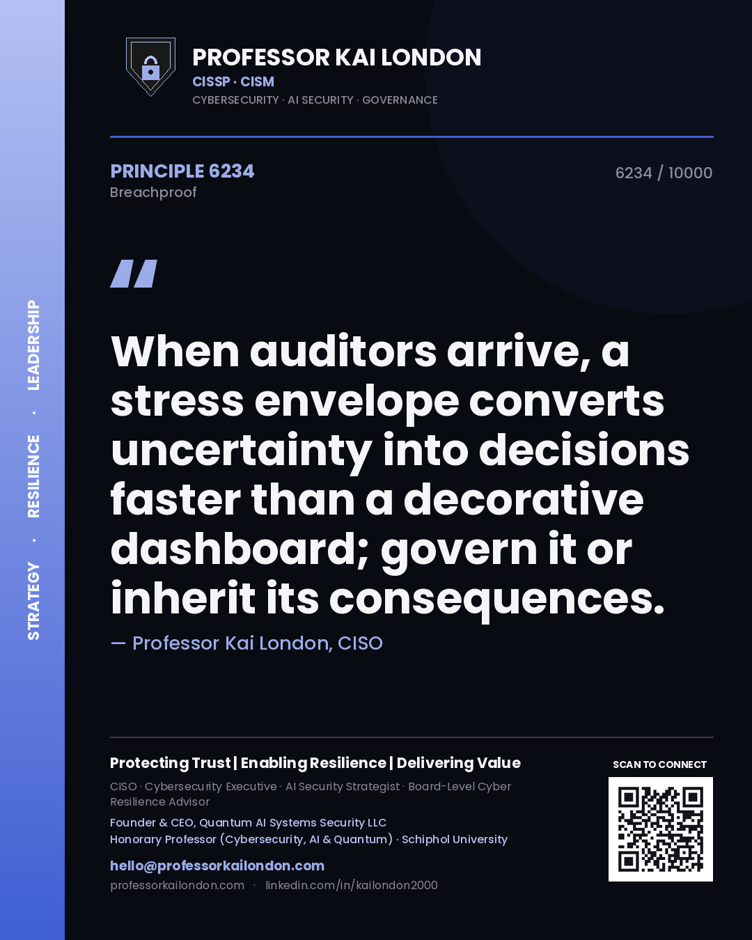 Professor Kai London principle 6234: When auditors arrive, a stress envelope converts uncertainty into decisions faster than a decorative dashboard; govern it or inherit its consequences.