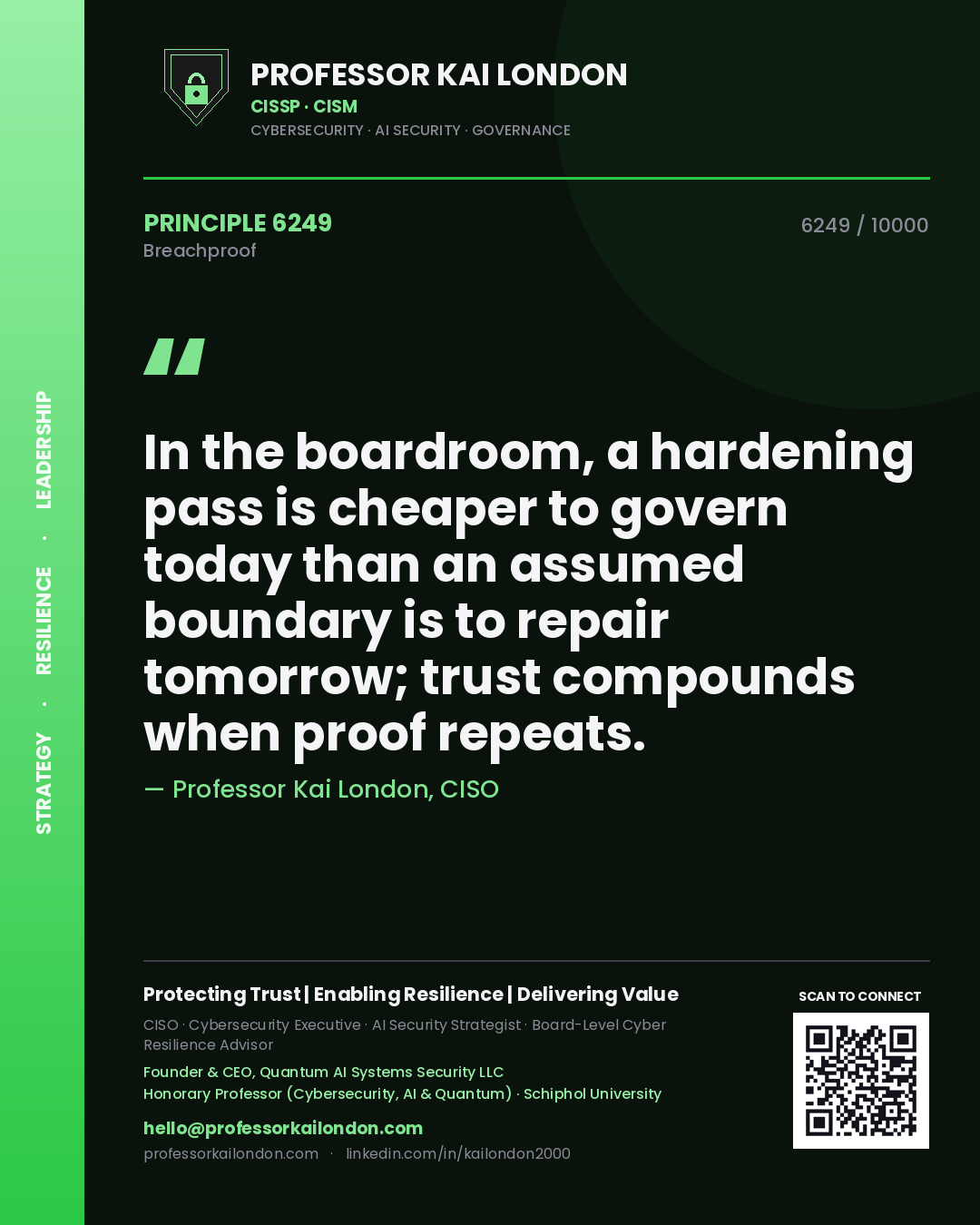 Quote card by Professor Kai London reading 'In the boardroom, a hardening pass is cheaper to govern today than an assumed boundary is to repair tomorrow; trust compounds when proof repeats.'. From the book Breachproof.