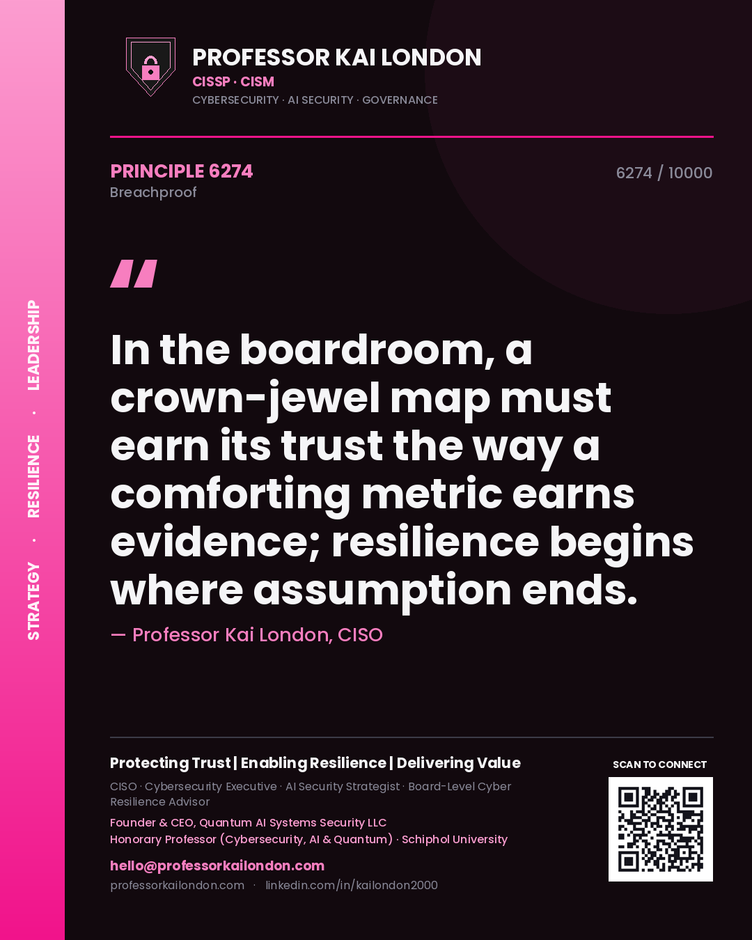 Professor Kai London principle 6274: In the boardroom, a crown-jewel map must earn its trust the way a comforting metric earns evidence; resilience begins where assumption ends.