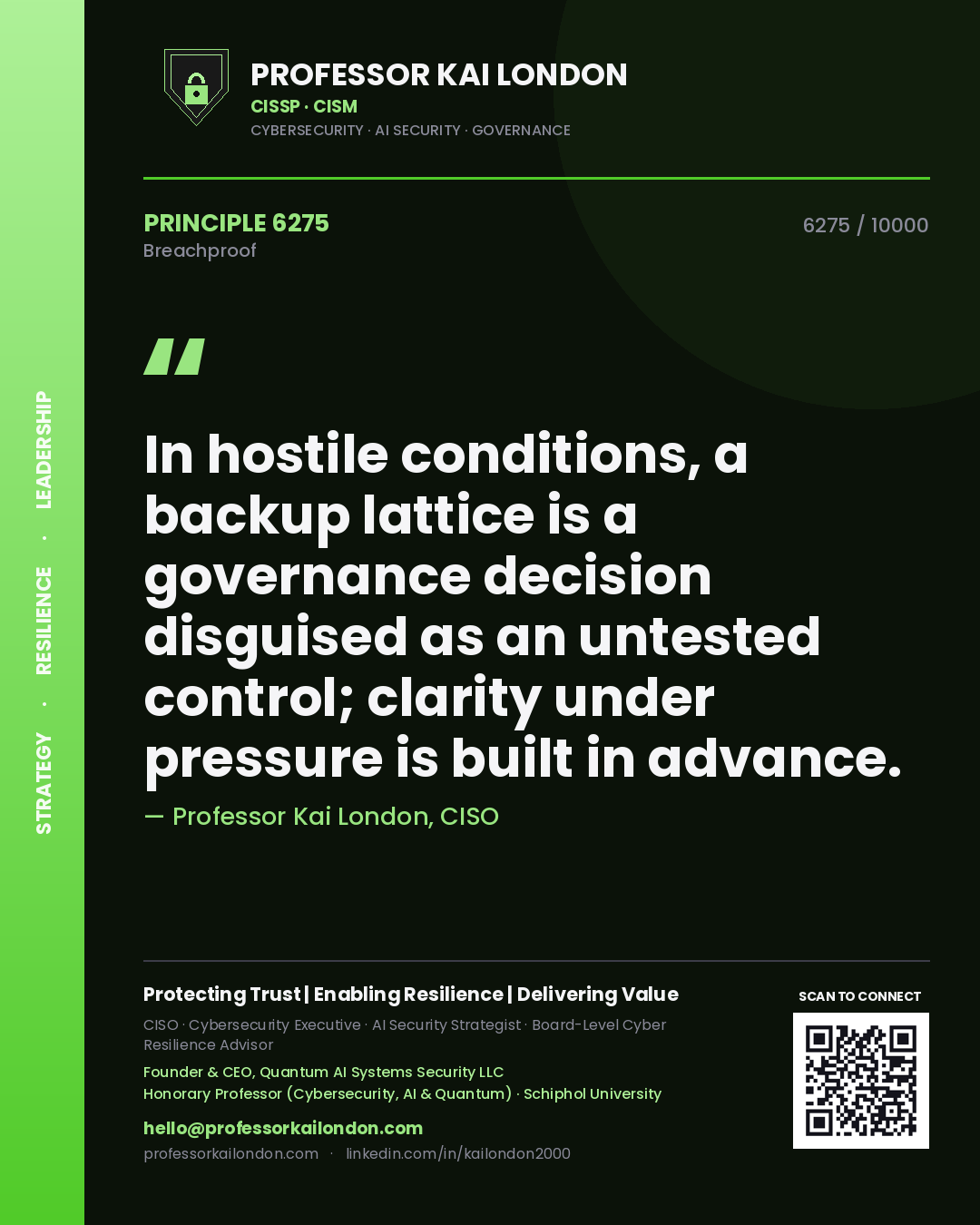 Quote card by Professor Kai London reading 'In hostile conditions, a backup lattice is a governance decision disguised as an untested control; clarity under pressure is built in advance.'. From the book Breachproof.