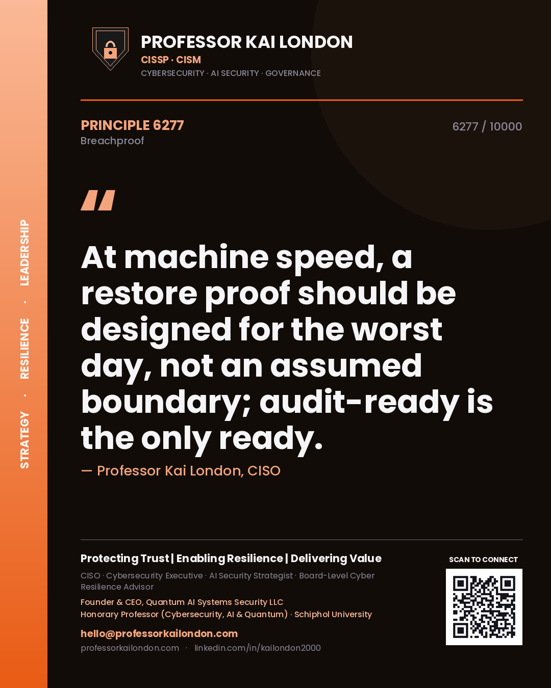 Quote card by Professor Kai London reading 'At machine speed, a restore proof should be designed for the worst day, not an assumed boundary; audit-ready is the only ready.'. From the book Breachproof.