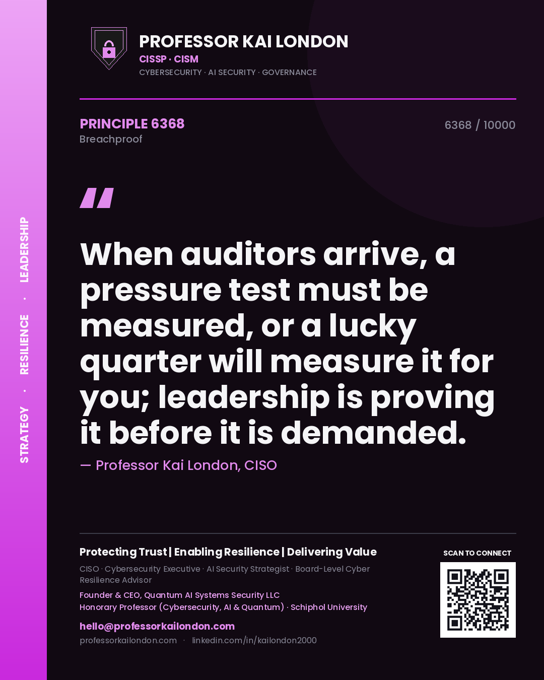 Professor Kai London principle 6368: When auditors arrive, a pressure test must be measured, or a lucky quarter will measure it for you; leadership is proving it before it is demanded.