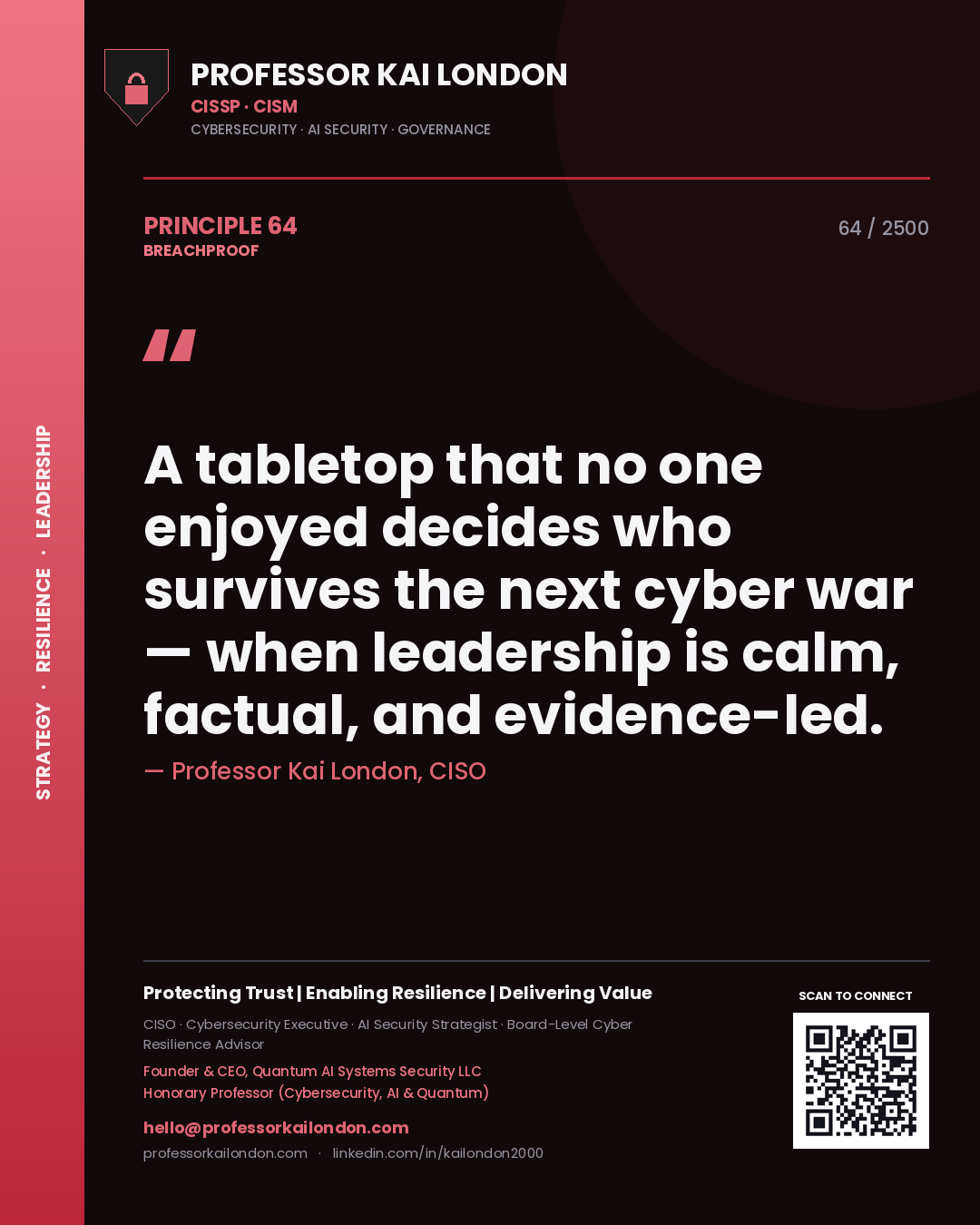 Quote card by Professor Kai London reading 'A tabletop that no one enjoyed decides who survives the next cyber war — when leadership is calm, factual, and evidence-led.'. From the book Breachproof.
